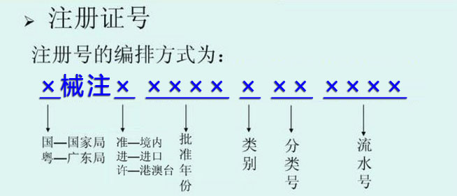 醫(yī)療器械注冊編號的編排方式舉例(圖2)