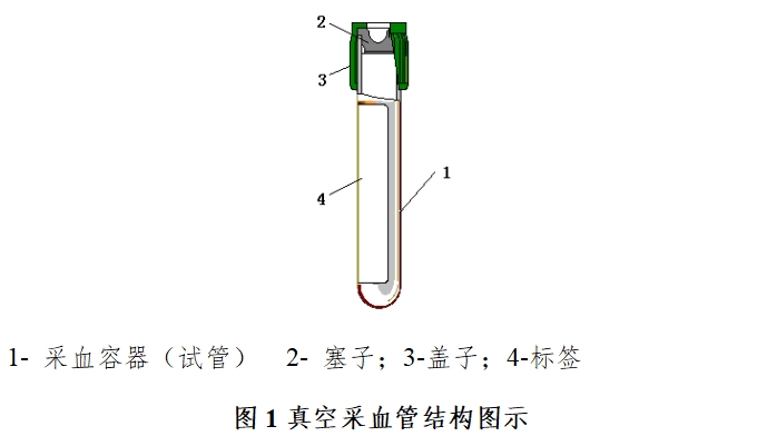 一次性使用真空采血管產(chǎn)品注冊(cè)技術(shù)審查指導(dǎo)原則（食藥監(jiān)辦械函[2011]187號(hào)）(圖1)