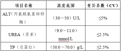 生化分析儀注冊技術(shù)審查指導(dǎo)原則（2016年修訂版）（2016年第22號）(圖9)