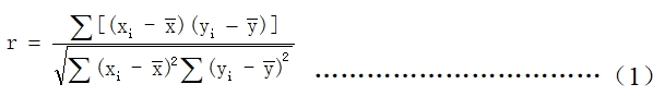 唾液酸檢測試劑盒（酶法）注冊技術(shù)審查指導(dǎo)原則（2016年第29號）(圖2)