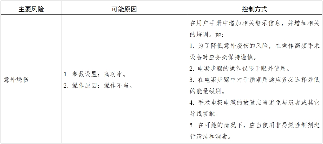 眼科超聲乳化和眼前節(jié)玻璃體切除設(shè)備及附件注冊技術(shù)審查指導(dǎo)原則（2016年第162號）(圖3)