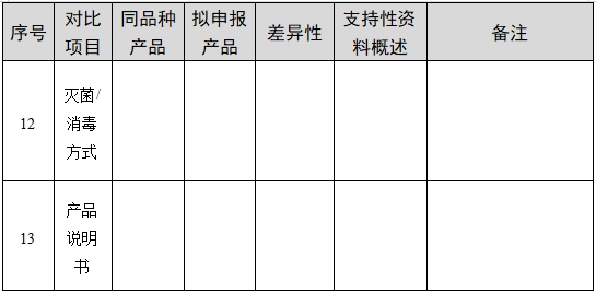 醫(yī)用磁共振成像系統(tǒng)臨床評(píng)價(jià)技術(shù)審查指導(dǎo)原則（2017年第6號(hào)）(圖10)