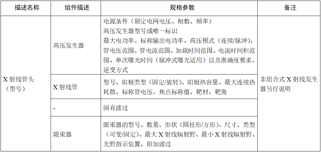 口腔頜面錐形束計算機體層攝影設(shè)備注冊技術(shù)審查指導(dǎo)原則（2017年第6號）(圖6)