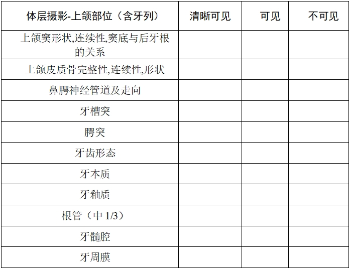 口腔頜面錐形束計算機體層攝影設(shè)備注冊技術(shù)審查指導(dǎo)原則（2017年第6號）(圖9)