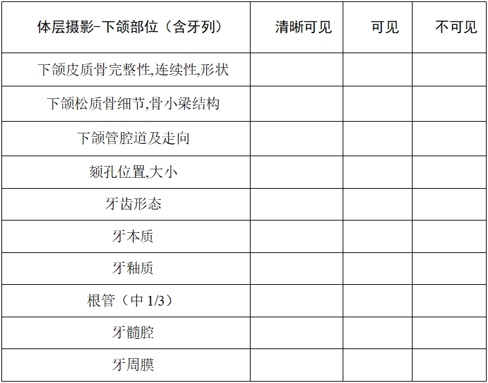 口腔頜面錐形束計算機體層攝影設(shè)備注冊技術(shù)審查指導(dǎo)原則（2017年第6號）(圖10)