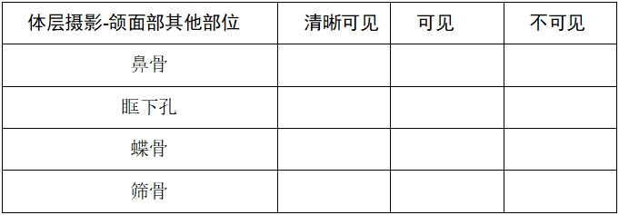 口腔頜面錐形束計算機體層攝影設(shè)備注冊技術(shù)審查指導(dǎo)原則（2017年第6號）(圖12)