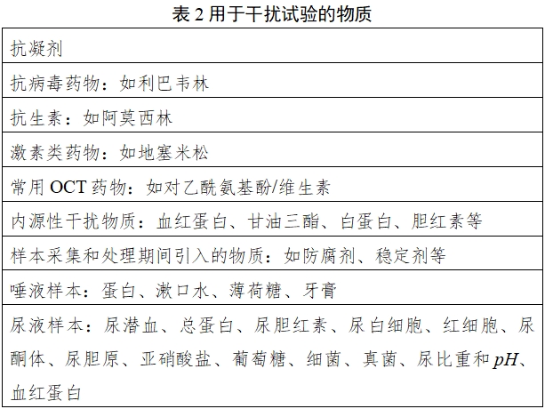 寨卡病毒核酸檢測試劑注冊審查指導原則（2024年第1號）(圖2)