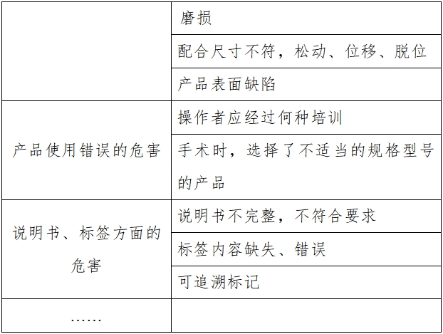 人工頸椎間盤假體注冊(cè)技術(shù)審查指導(dǎo)原則（2017年第23號(hào)）(圖2)