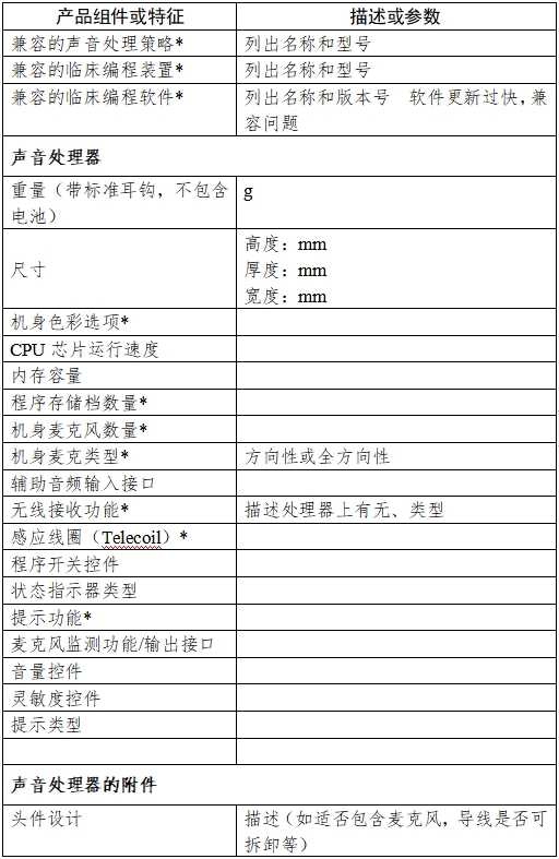 人工耳蝸植入系統(tǒng)注冊(cè)技術(shù)審查指導(dǎo)原則（2017年第35號(hào)）(圖5)