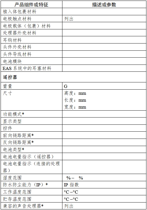 人工耳蝸植入系統(tǒng)注冊(cè)技術(shù)審查指導(dǎo)原則（2017年第35號(hào)）(圖8)