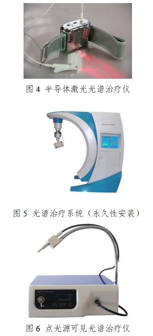 可見光譜治療儀注冊技術審查指導原則（2017年第40號）(圖2)