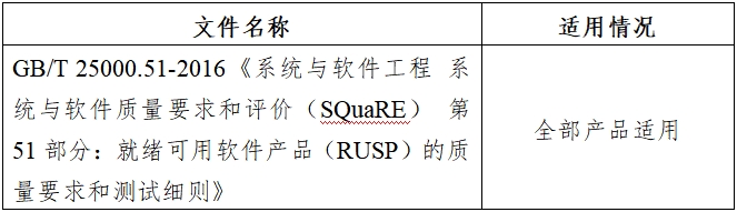 磁共振成像系統(tǒng)人工智能軟件功能審評(píng)要點(diǎn)（2023年第36號(hào)）(圖2)