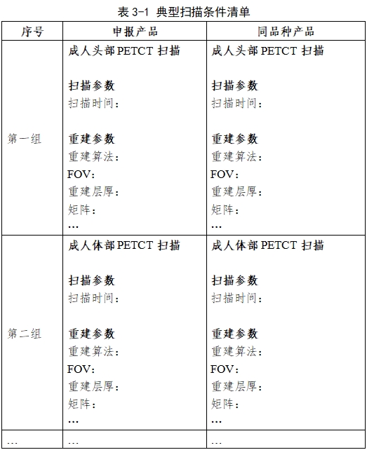 正電子發(fā)射/X射線計算機斷層成像系統(tǒng)同品種臨床評價注冊審查指導原則（2023年第31號）(圖5)