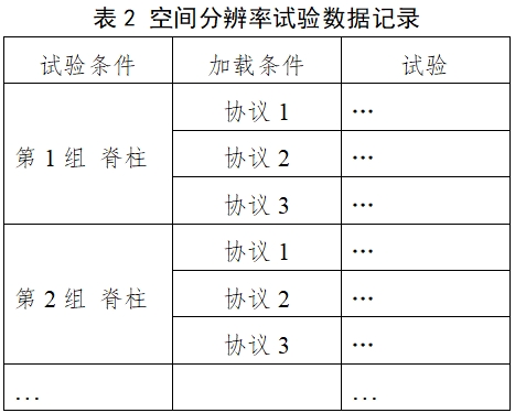 醫(yī)用X射線診斷設(shè)備（第三類）同品種臨床評價注冊審查指導(dǎo)原則（2023年第30號）(圖6)