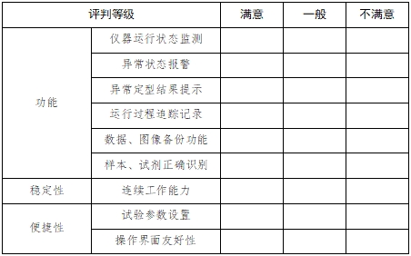 全自動血型分析儀注冊技術(shù)審查指導(dǎo)原則（2017年第209號）(圖8)