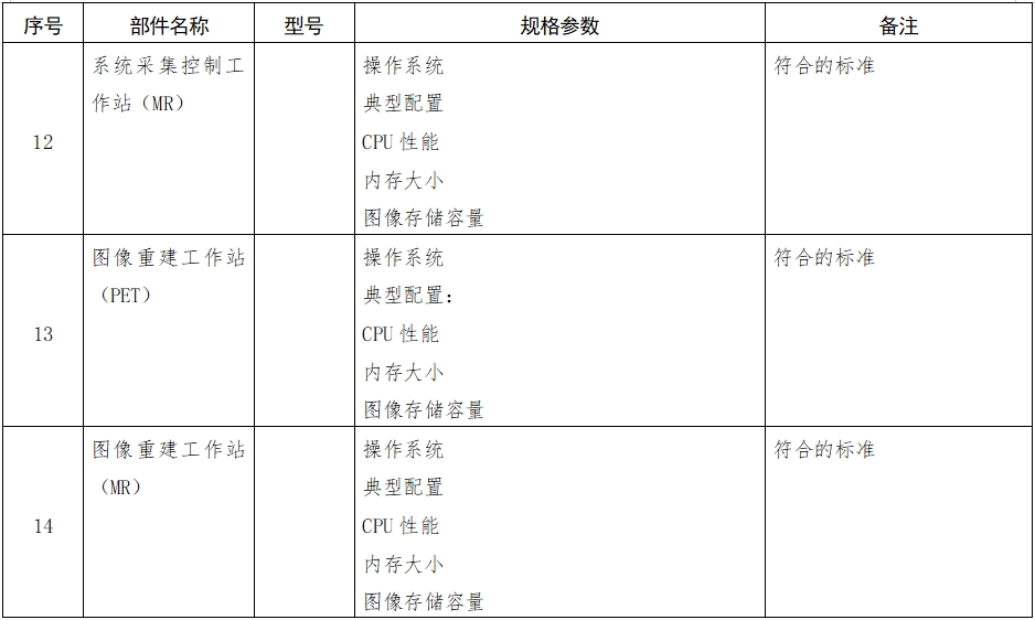 正電子發(fā)射磁共振成像系統注冊審查指導原則（2024年第8號）(圖9)