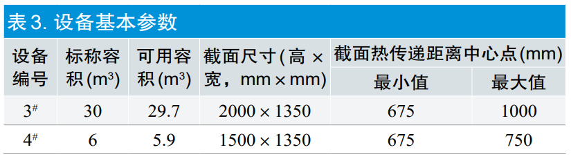 【干貨分享】環(huán)氧乙烷滅菌過(guò)程等效應用探討(圖6)