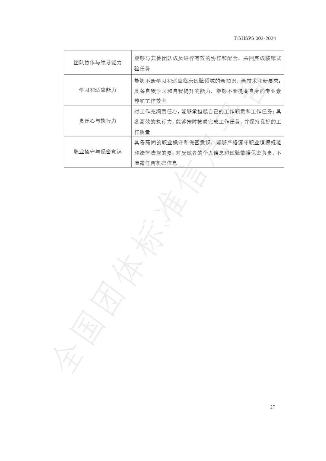 【上海藥理學(xué)會(huì )】重磅發(fā)布《臨床試驗監查員管理及能力評估規范》(圖33)