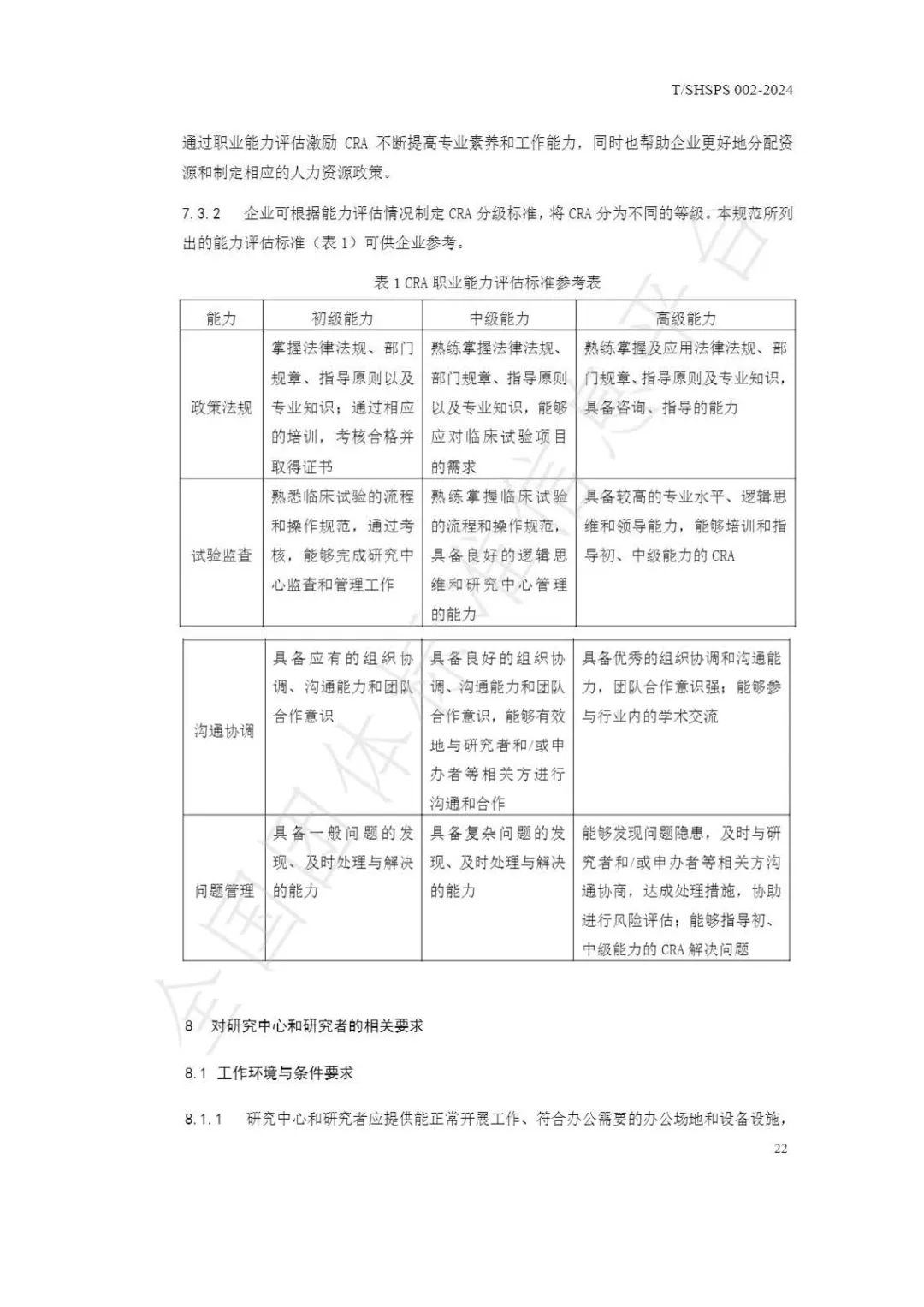 【上海藥理學(xué)會(huì )】重磅發(fā)布《臨床試驗監查員管理及能力評估規范》(圖28)