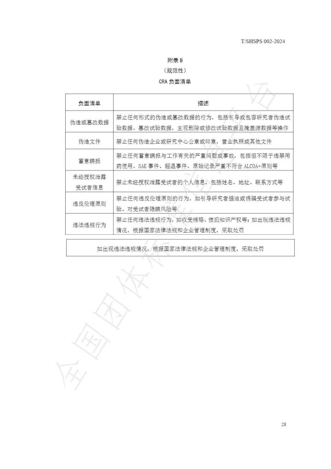 【上海藥理學(xué)會(huì )】重磅發(fā)布《臨床試驗監查員管理及能力評估規范》(圖34)