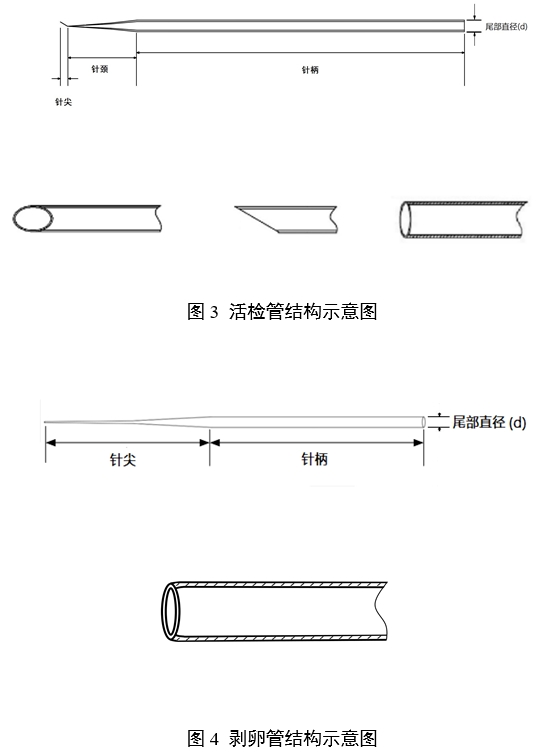 輔助生殖用顯微操作管注冊審查指導原則（2024年第19號）(圖2)