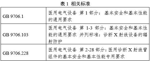 攝影X射線(xiàn)機注冊審查指導原則（2024年修訂版）（2024年第19號）(圖1)