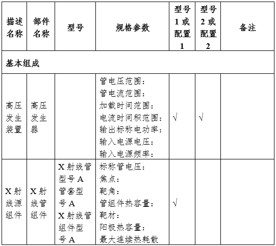 攝影X射線(xiàn)機注冊審查指導原則（2024年修訂版）（2024年第19號）(圖4)