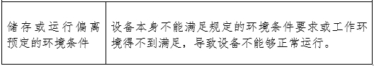 攝影X射線(xiàn)機注冊審查指導原則（2024年修訂版）（2024年第19號）(圖15)