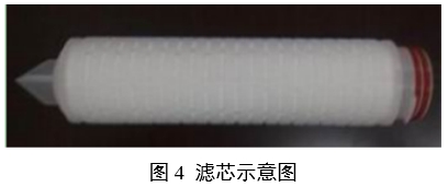 血液透析用水處理設備注冊審查指導原則（2024年修訂版）（2024年第19號）(圖5)