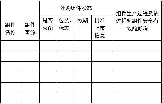 一次性使用無(wú)菌手術(shù)包類(lèi)產(chǎn)品注冊審查指導原則（2024年修訂版）（2024年第21號）(圖1)