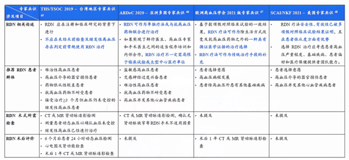 最新！5款創(chuàng)新器械獲批上市！(圖5)