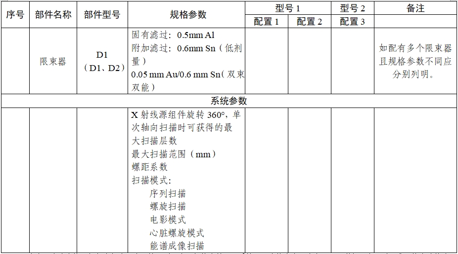 X射線計(jì)算機(jī)體層攝影設(shè)備能譜成像技術(shù)注冊(cè)審查指導(dǎo)原則（2024年第26號(hào)）(圖17)