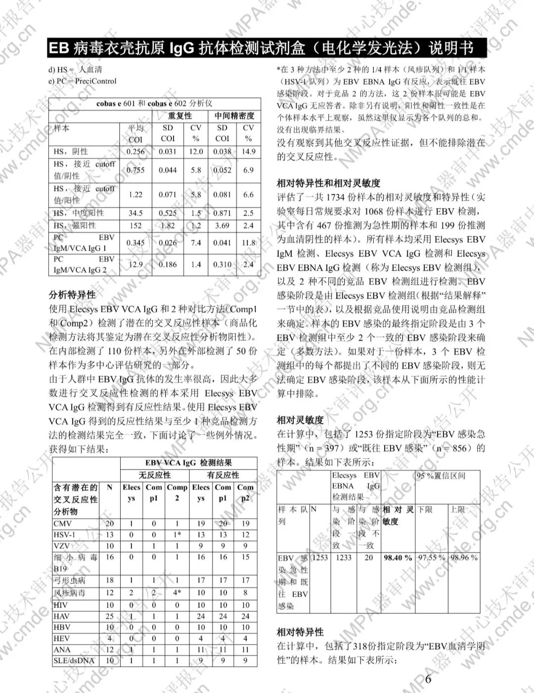 羅氏EB病毒衣殼抗原IgG抗體檢測試劑盒三類IVD新品審評報告公開(圖19)