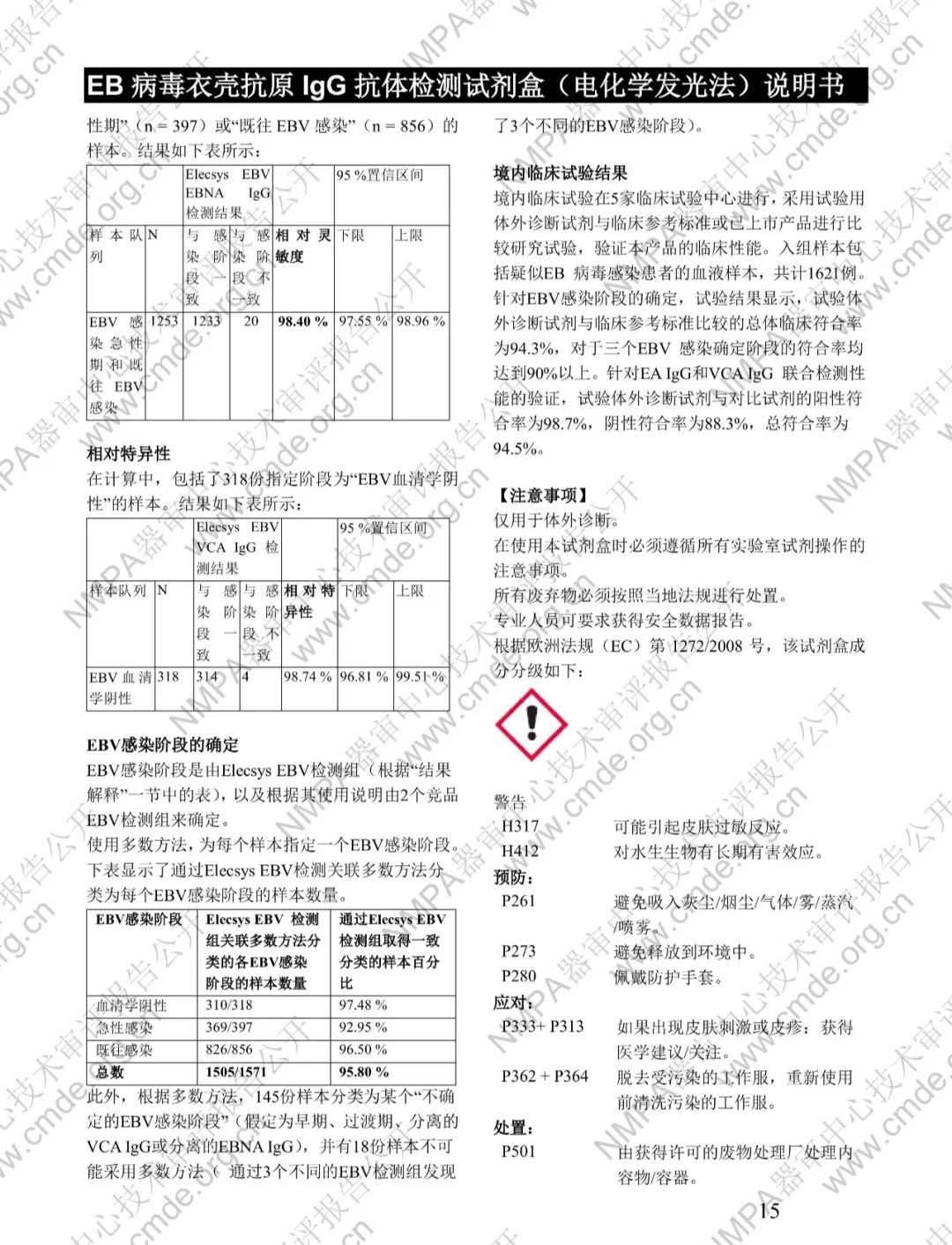 羅氏EB病毒衣殼抗原IgG抗體檢測試劑盒三類IVD新品審評報告公開(圖28)