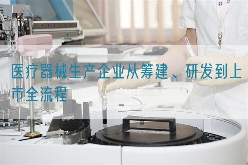 醫(yī)療器械生產(chǎn)企業(yè)從籌建、研發(fā)到上市全流程(圖1)