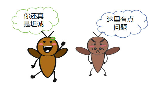如何撰寫一份臨床試驗(yàn)SAE報(bào)告？包含模塊和填寫注意事項(xiàng)(圖2)
