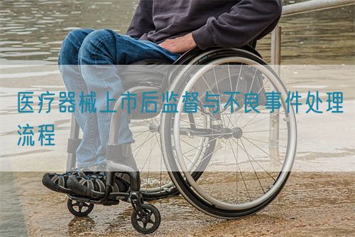 醫(yī)療器械上市后監(jiān)督與不良事件處理流程?(圖1)