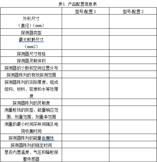 射線束掃描測(cè)量設(shè)備注冊(cè)審查指導(dǎo)原則(2025年第22號(hào))(圖5) 射線束掃描測(cè)量設(shè)備注冊(cè)審查指導(dǎo)原則(2025年第22號(hào))(圖5)
