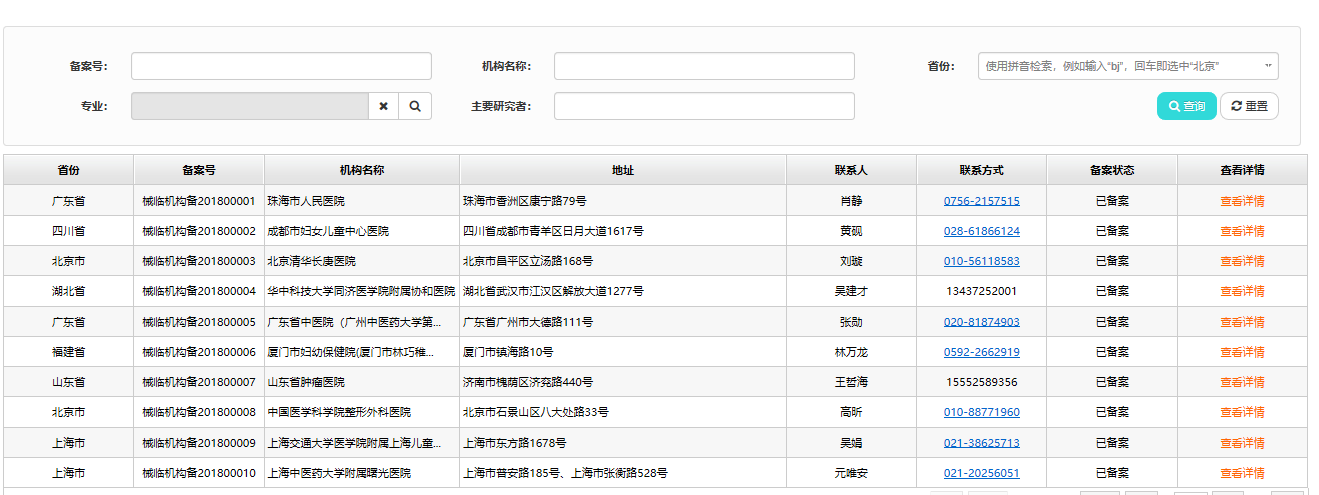 如何查詢某家醫(yī)院是否有臨床試驗資格？(圖3)