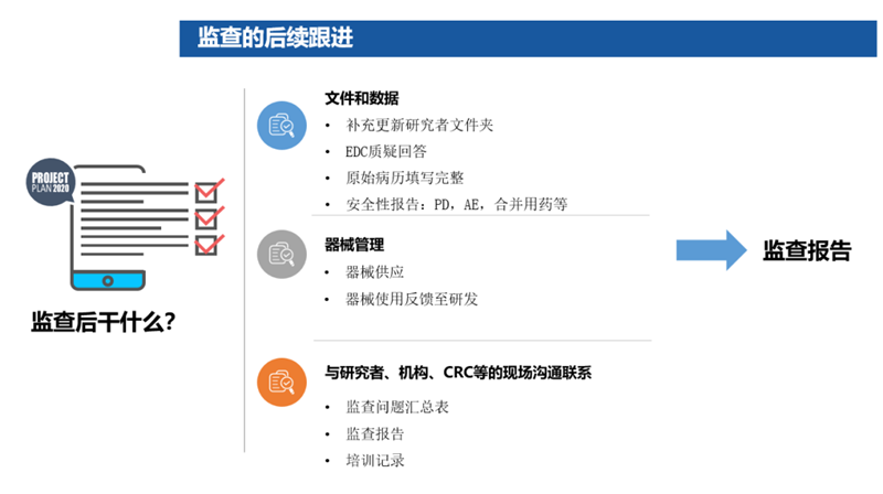 臨床試驗是什么意思？臨床試驗是小白鼠嗎？(圖5)