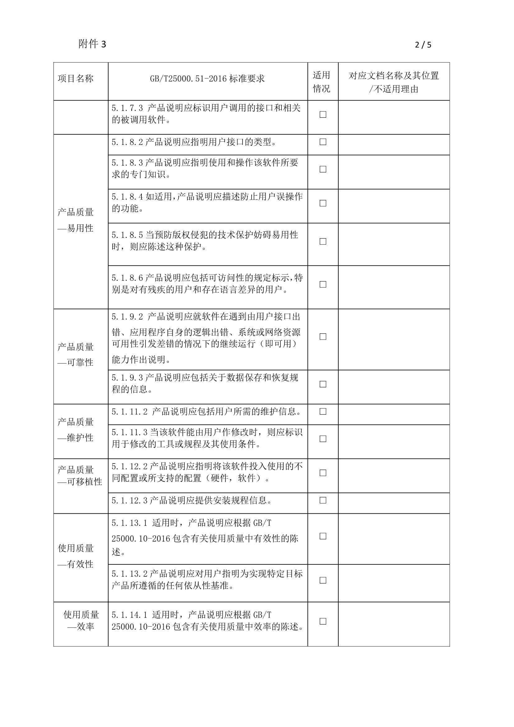 浙江省醫療器械軟件送樣要求及資料清單(圖7)