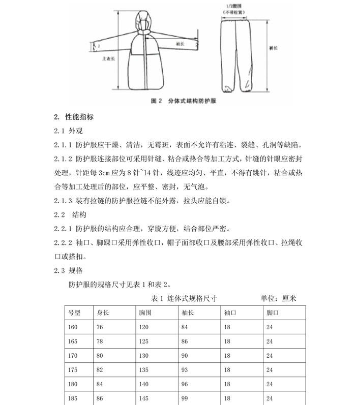 醫(yī)用一次性防護服產(chǎn)品技術要求模板(圖4)