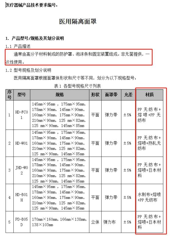 山東省第一類(lèi)醫療器械產(chǎn)品備案工作指南(圖7)