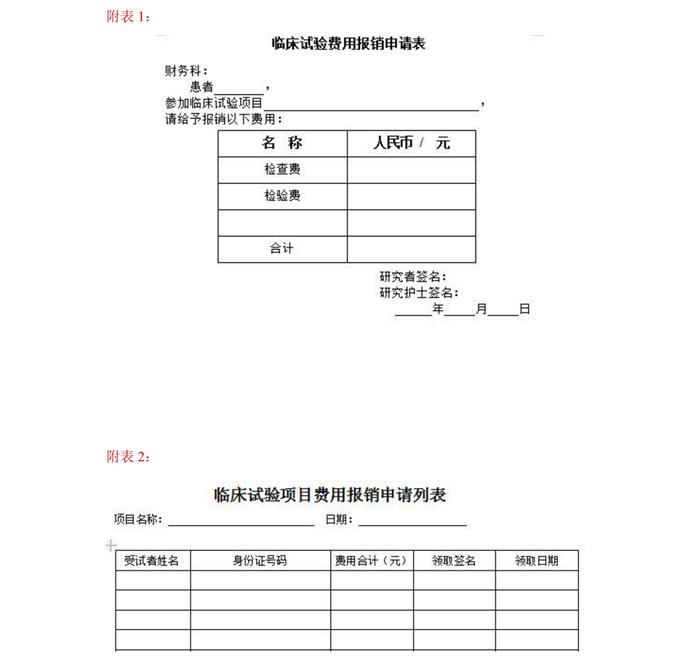 受試者相關(guān)費(fèi)用報(bào)銷(xiāo)SOP模板(圖2)