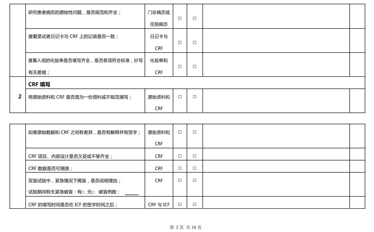 臨床試驗稽查范圍表(圖2)