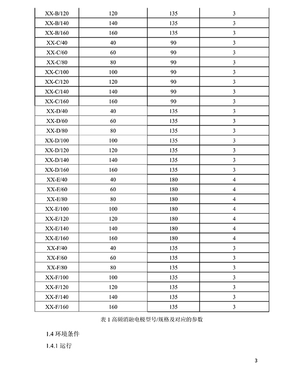 消融電極高頻消融電刀產(chǎn)品技術(shù)要求(免費下載)(圖4)