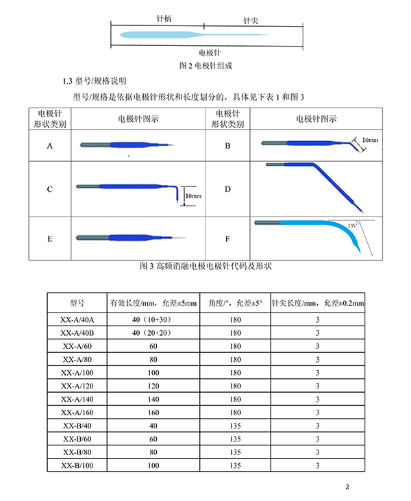 消融電極高頻消融電刀產(chǎn)品技術(shù)要求(免費下載)(圖3)