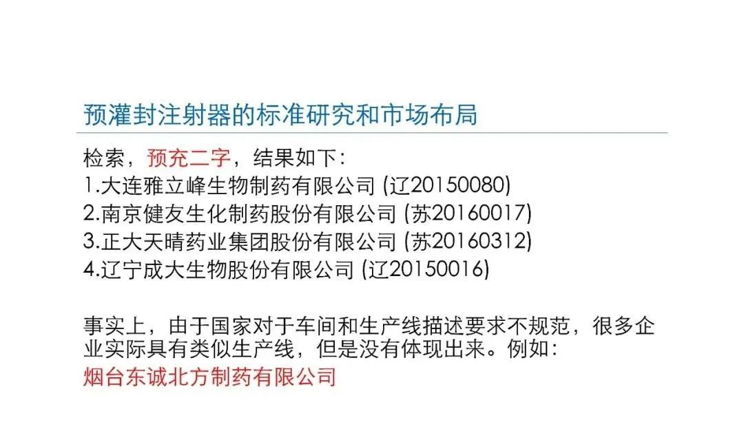 預灌封注射器的標準研究及市場(chǎng)布局(圖61)