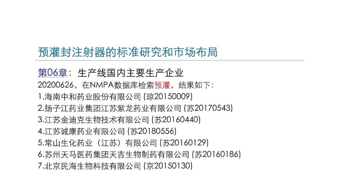 預灌封注射器的標準研究及市場(chǎng)布局(圖59)