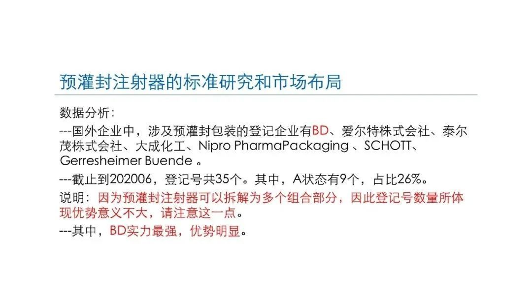 預灌封注射器的標準研究及市場(chǎng)布局(圖68)